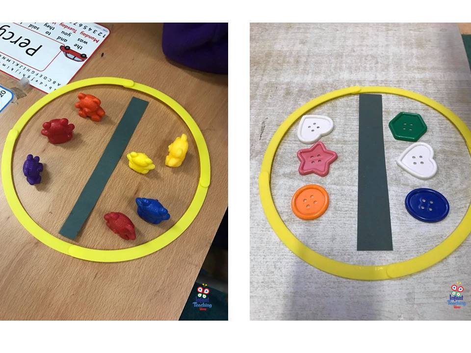 Partitioning Numbers Infant Teaching Ideas