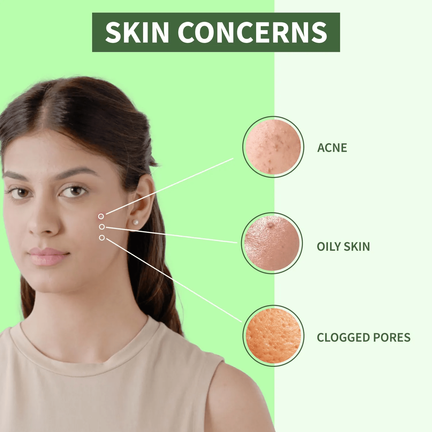 DermDoc Salicylic Acid Anti Acne Face Gel