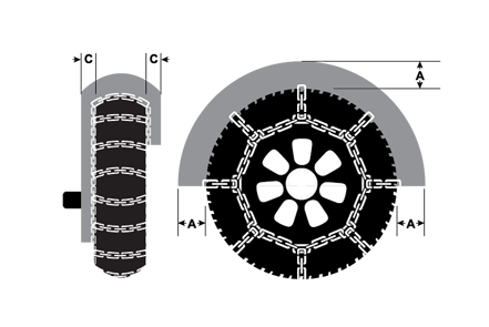 What are SAE Class S Tire Chains and When to Use Them?