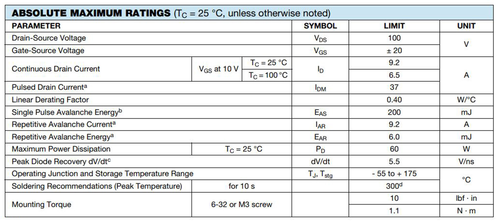 5x IRF520 NChannel Hexfet Power MOSFET Transistor All Top Notch