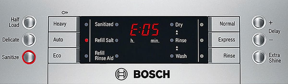 Causes of Bosch dishwasher error codes