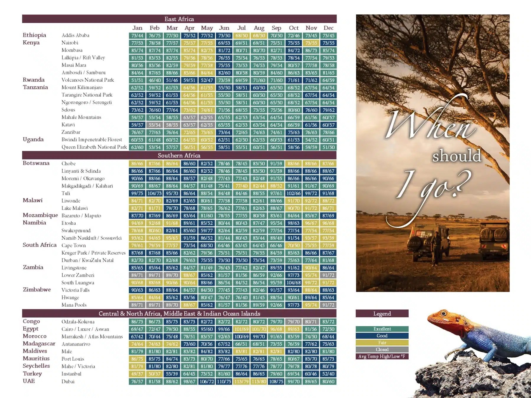 When Is The Best Time To Visit Africa? Alluring Africa