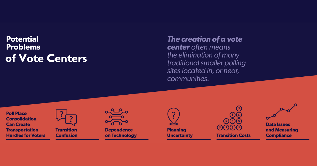 Vote Centers Potential Benefits for Voters, but Standards and