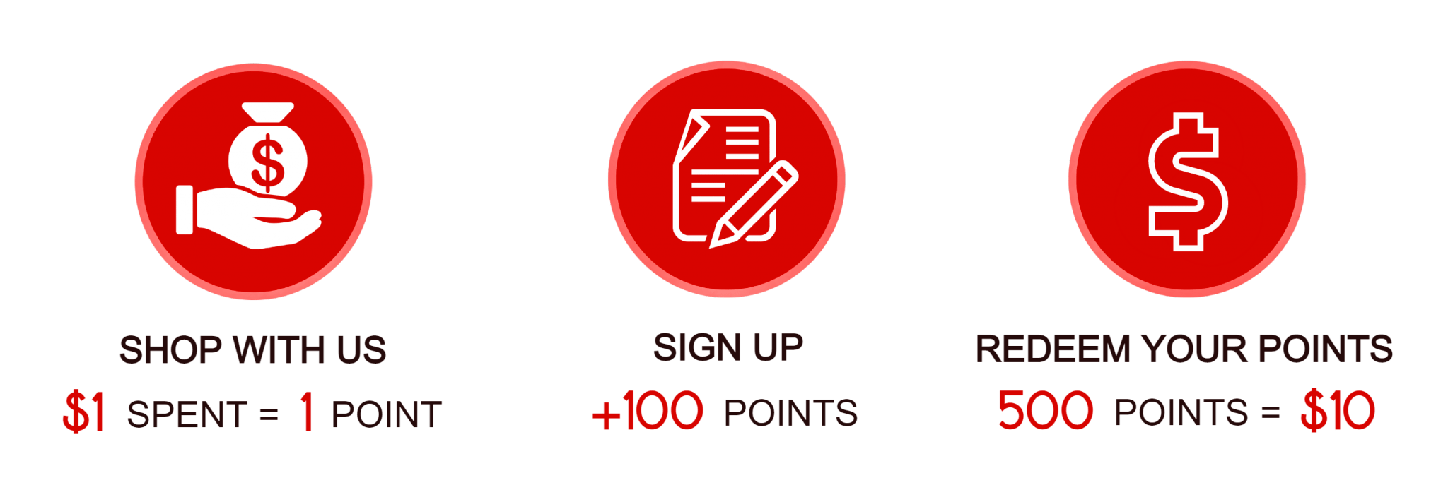 All Watches Le Club Rewards All Watches 万金表行