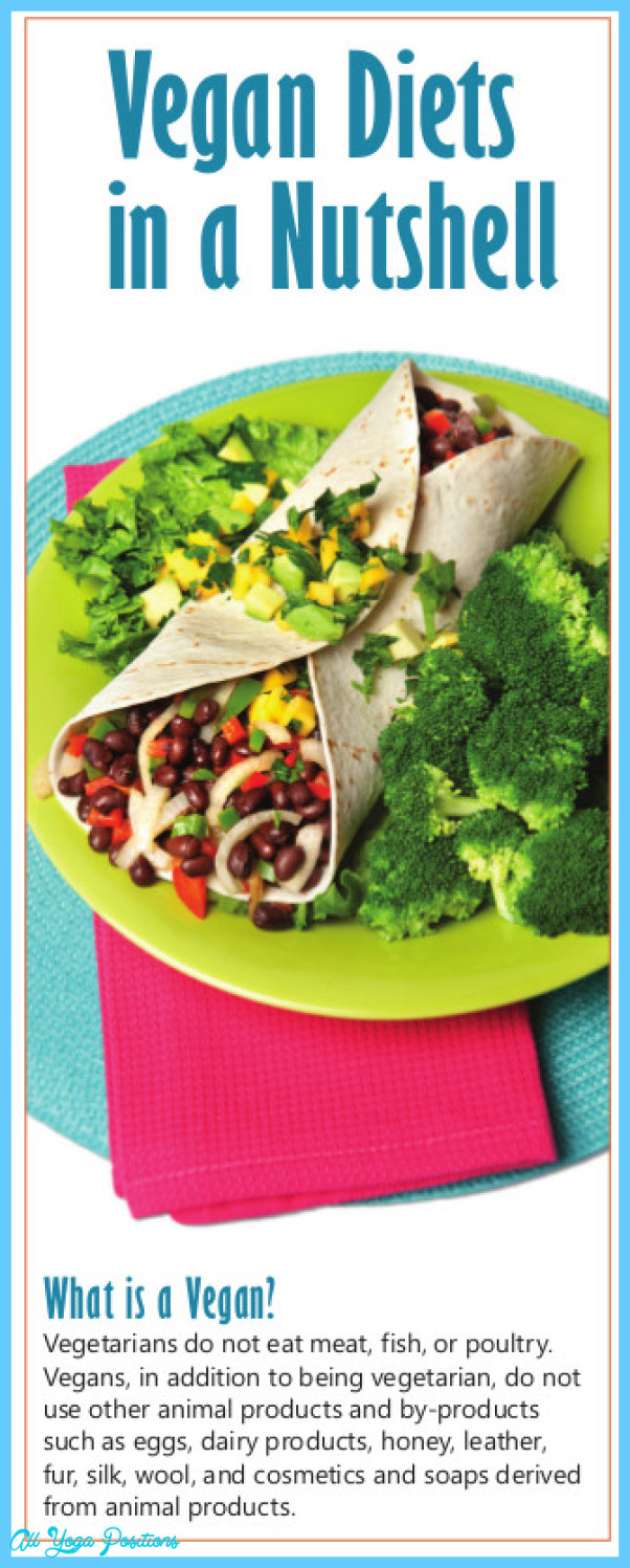 The Vegetarian Alternatives All Yoga Positions