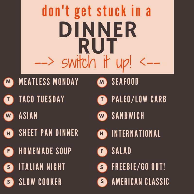 Use This Meal Planning Schedule to Get Out of Your Dinner Rut Ally's