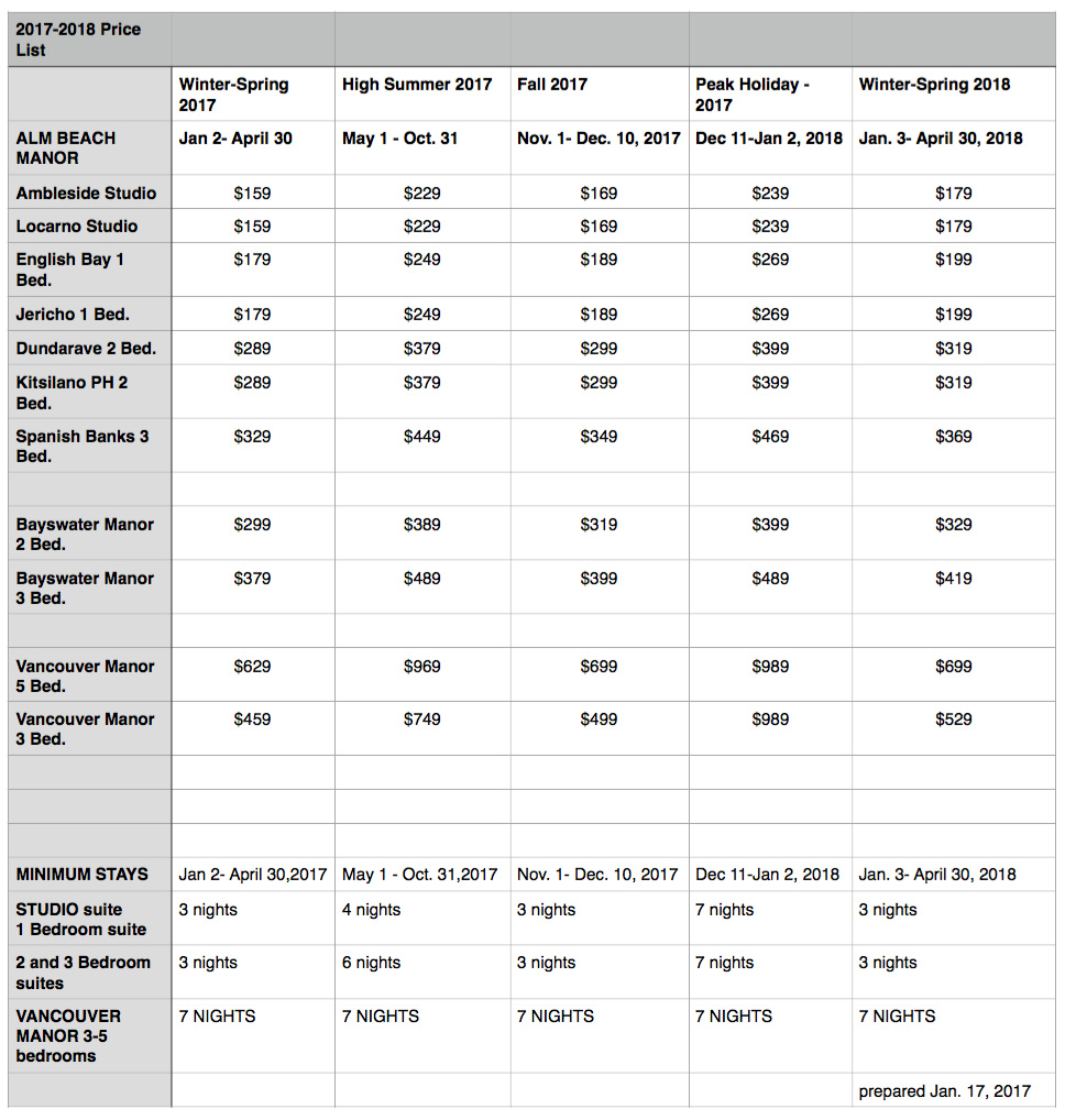 Rates Alma Beach Suites