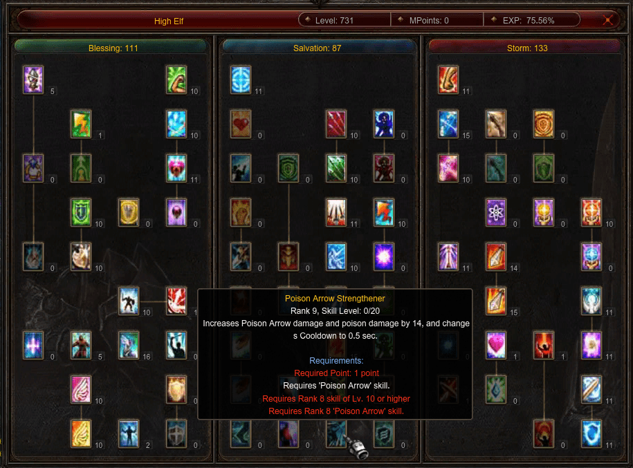 Arbol de Habilidades Mu Online