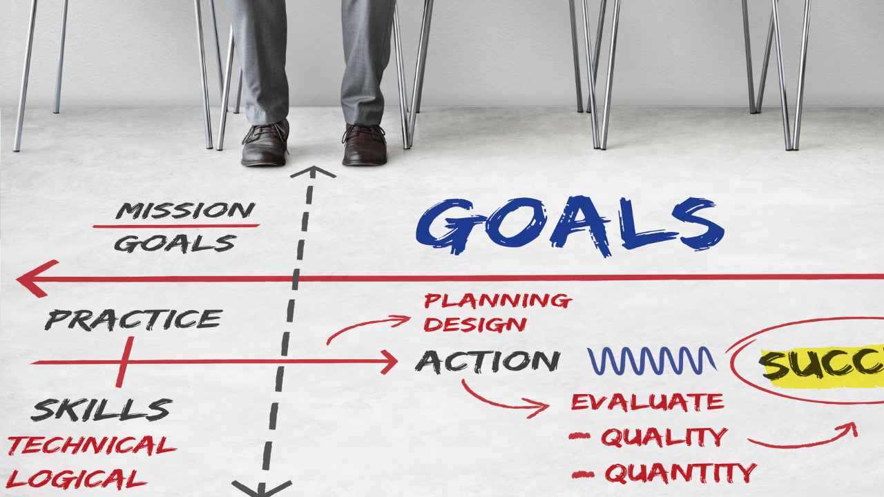 How to Set Achievable Goals and Stay Motivated to Reach Them Alma Chopra