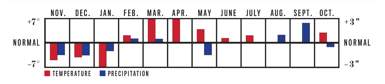 Detroit 2022 Christmas Forecast Long-Range Weather Forecast For 2022 | The Old Farmer's Almanac
