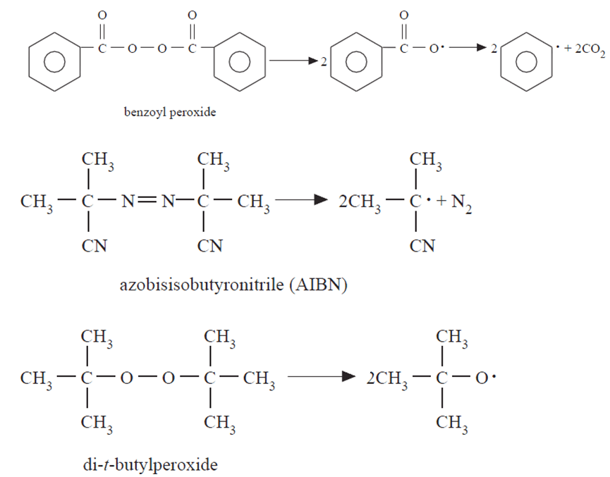 Polymerization Mechanisms
