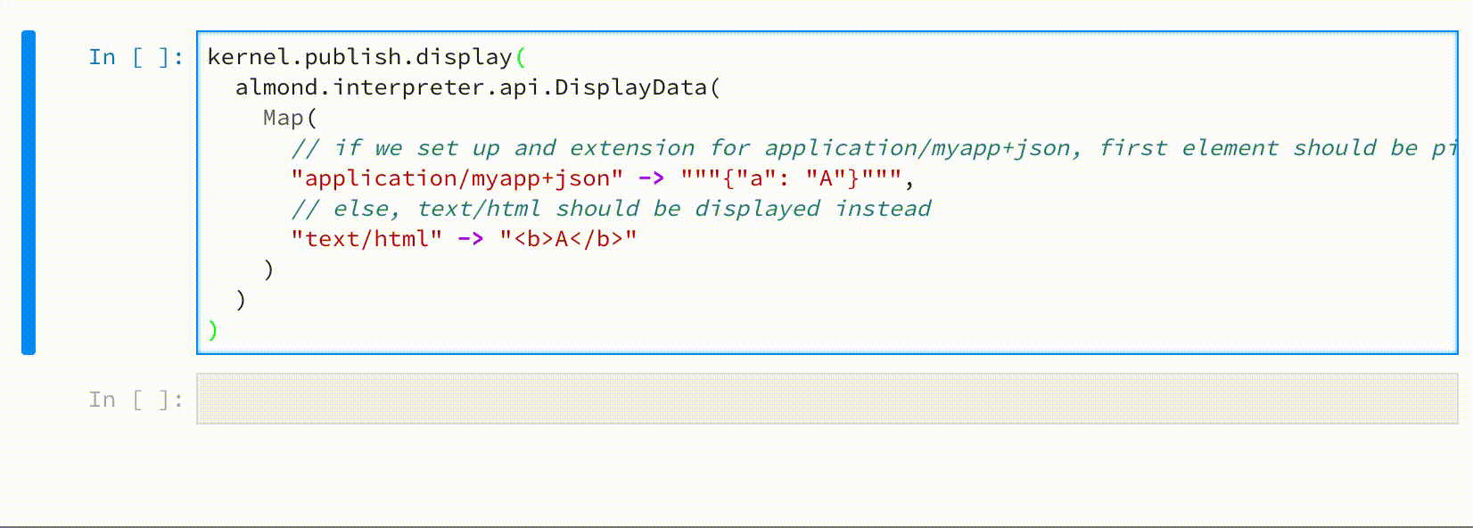 Almond Jupyter API · almond