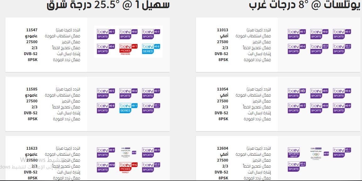 الوادي دعم عيد الفصح ترددات قنوات بي ان سبورت عربسات Alysonhansen Com