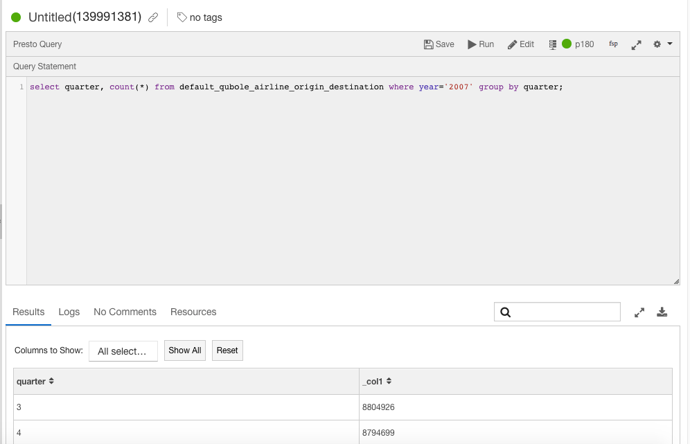 Presto Metrics on the Default Datadog Dashboard — Qubole Data Service 1.0 documentation