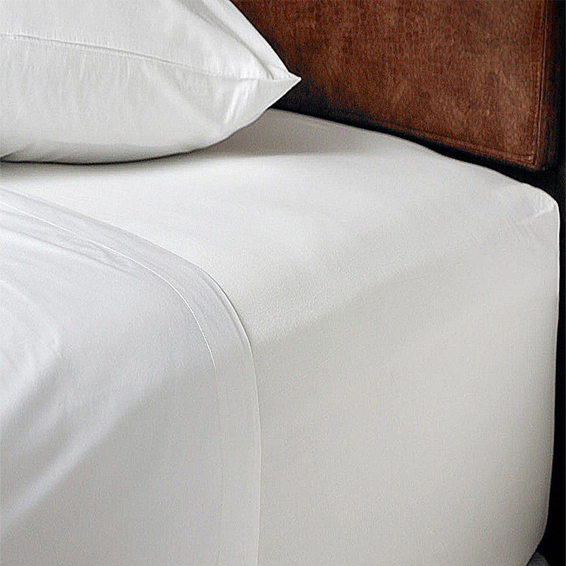 The difference between Flat Sheets and Fitted Sheets A London Brand