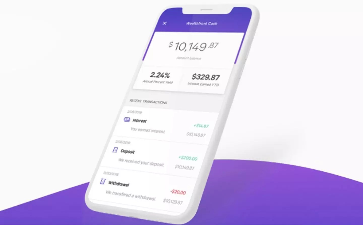 5 Best Places to Invest and Get Daily Returns 2023 Guide