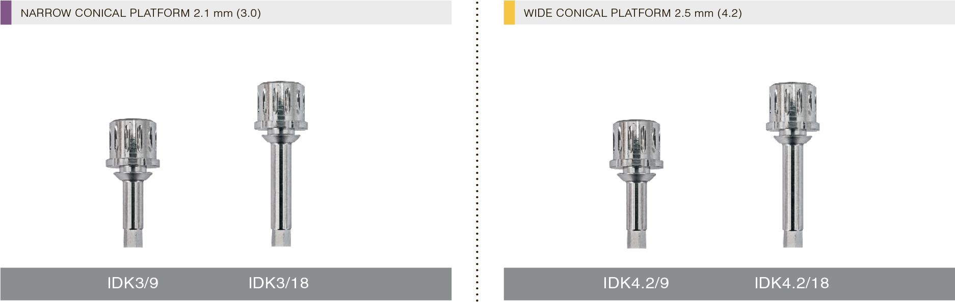 Implant Drivers For Torque Ratchet / Torque Control Wrench Alpha Dent