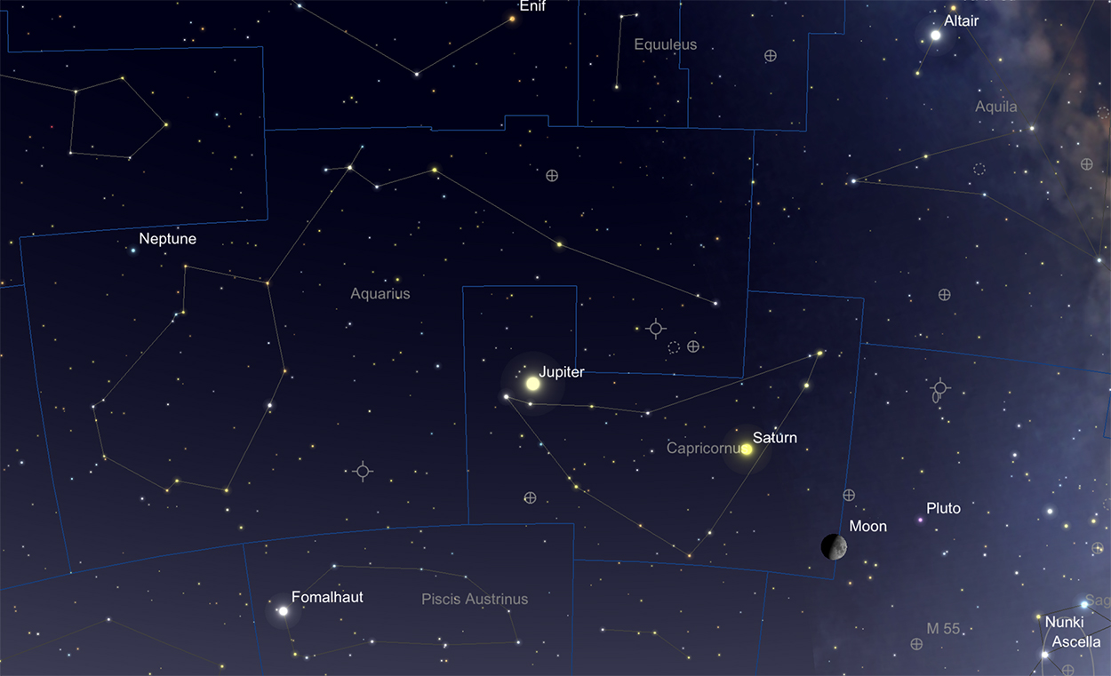 Baker Street Irregular Astronomers at Genrayneblog Blog