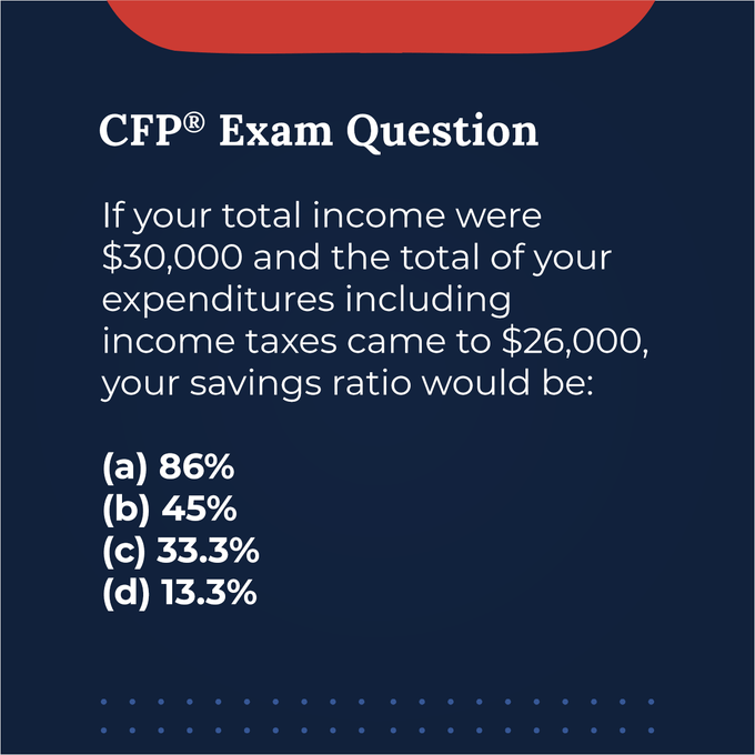 How to pass the CFPⓇ exam and crush it!