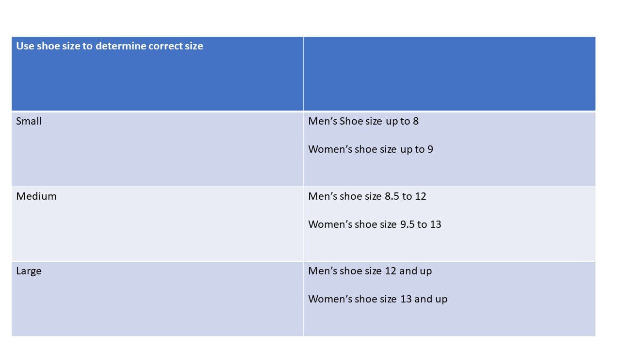 Ankle and Foot Stabilizing Brace Orthotic AFO Rigid Stabilizer for