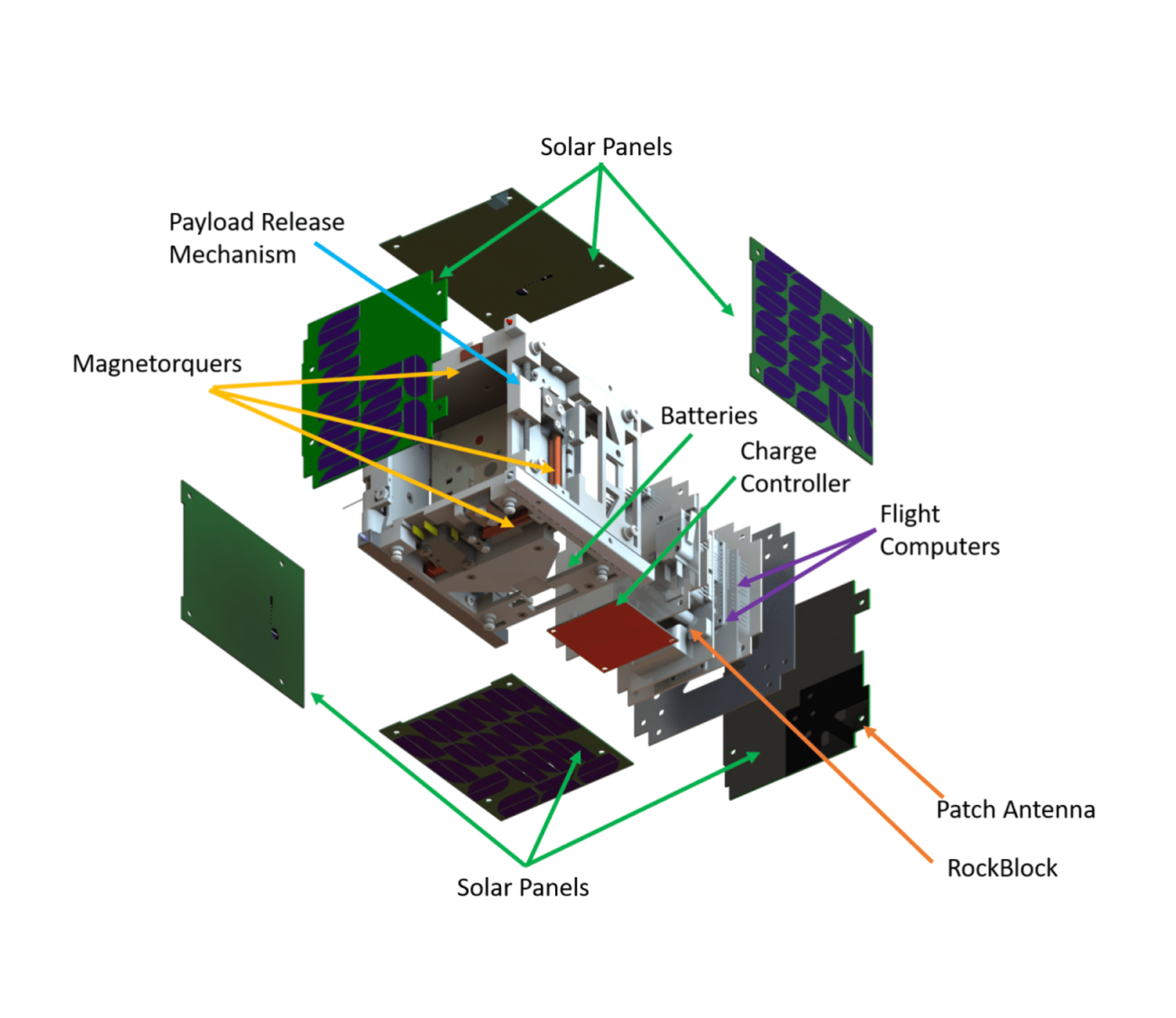Alpha CubeSat Holograms