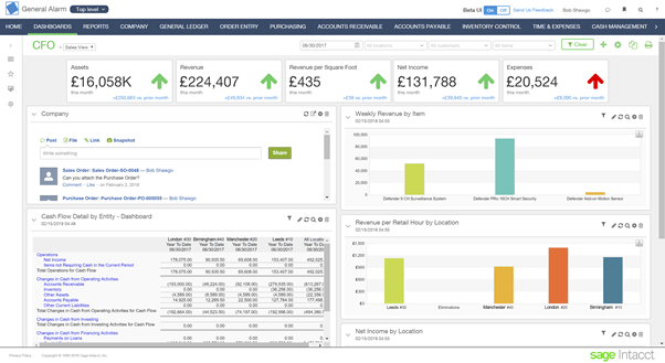 Sage Intacct MultiEntity and MultiCurrency Consolidation