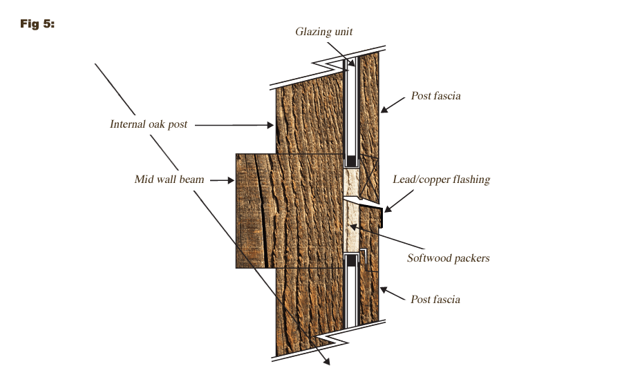 Glazing green oak frames Alpha Oak Traditional Oak Frame Buildings