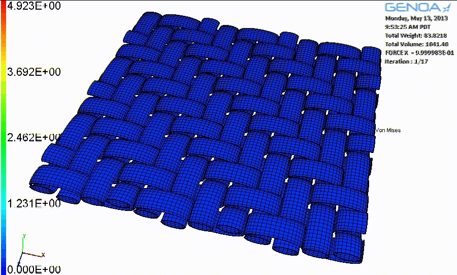 Material Modeling AlphaSTAR Corporation