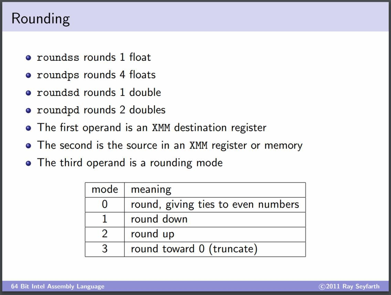 8 Pics Math Ceiling Golang And View Alqu Blog