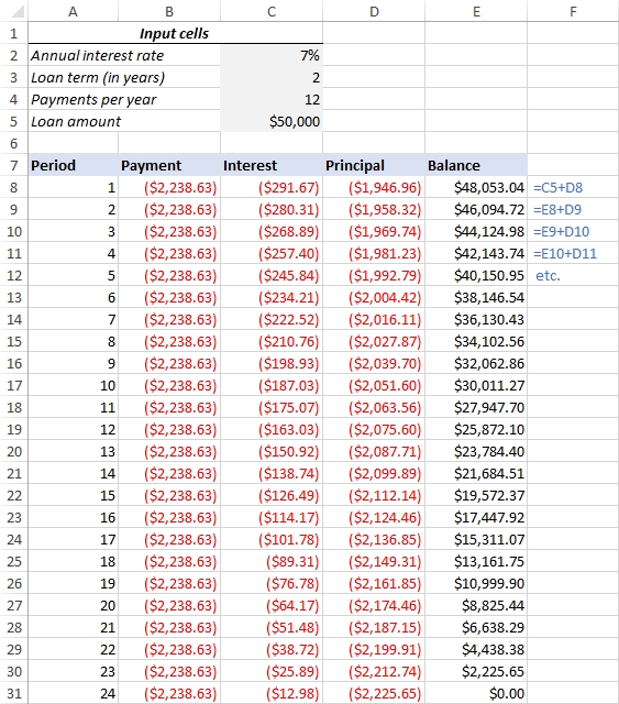 8 Images Amortization Table Excel Variable Interest Rate And Review