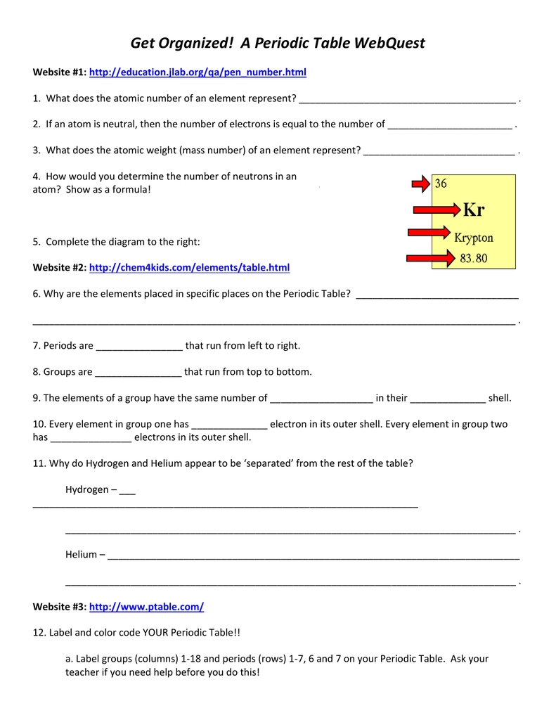 Periodic_Table_WebQuest_3 Answer.docx Lynda.