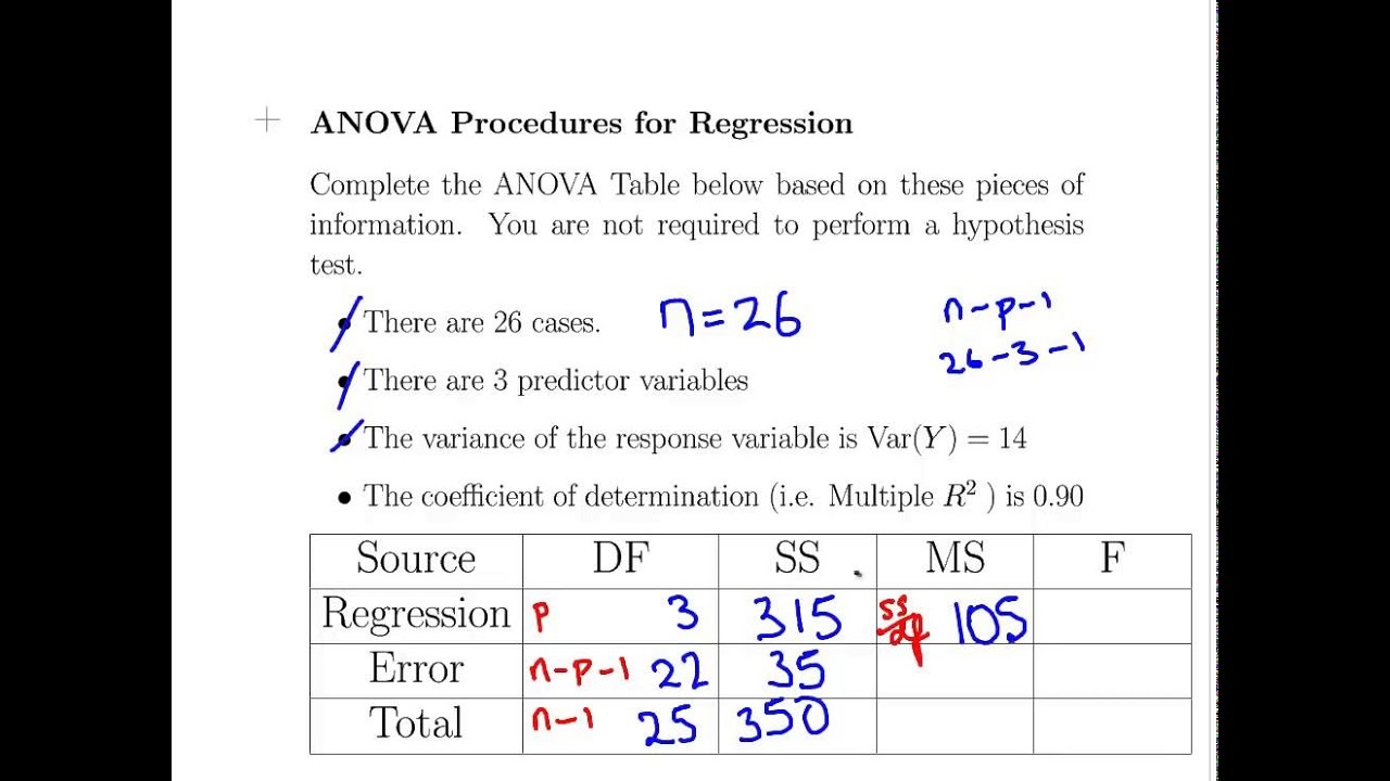 6 Photos Anova Table Fill In The Blanks Calculator And View Alqu Blog
