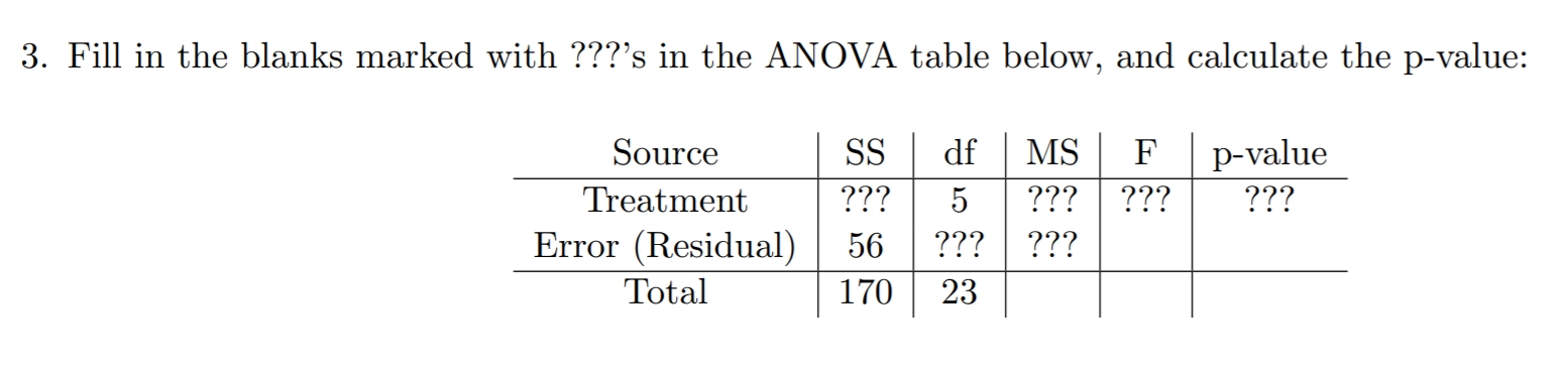 6 Photos Anova Table Fill In The Blanks Calculator And View Alqu Blog