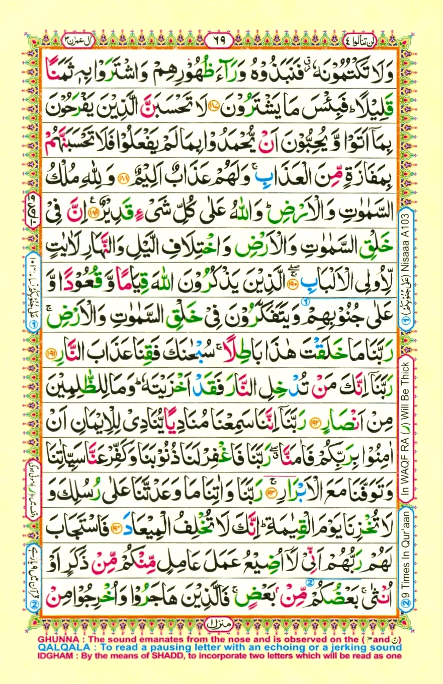 Quran Chapter 4 Quran Reading Online