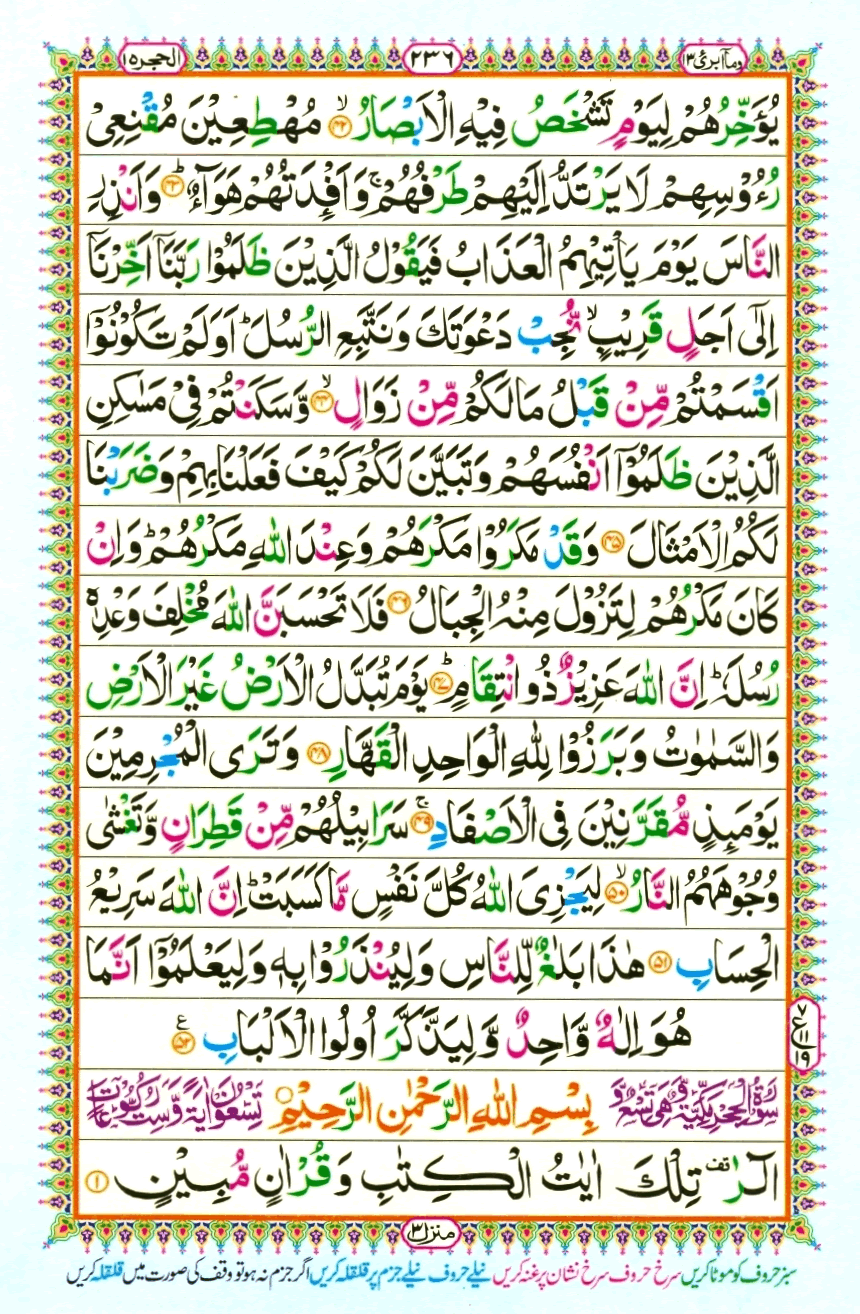 Chapter 13 Online Quran classes for kids Learn Quran Online & Quran