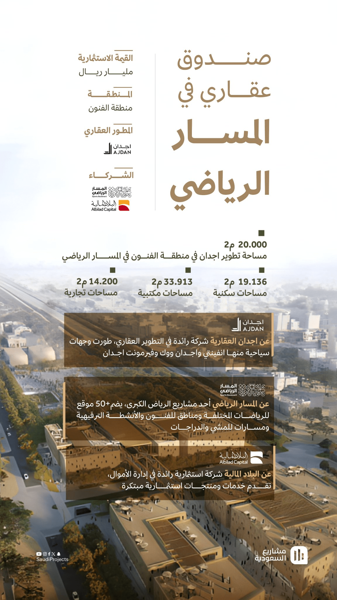 مشروع عقاري جديد في منطقة الفنون