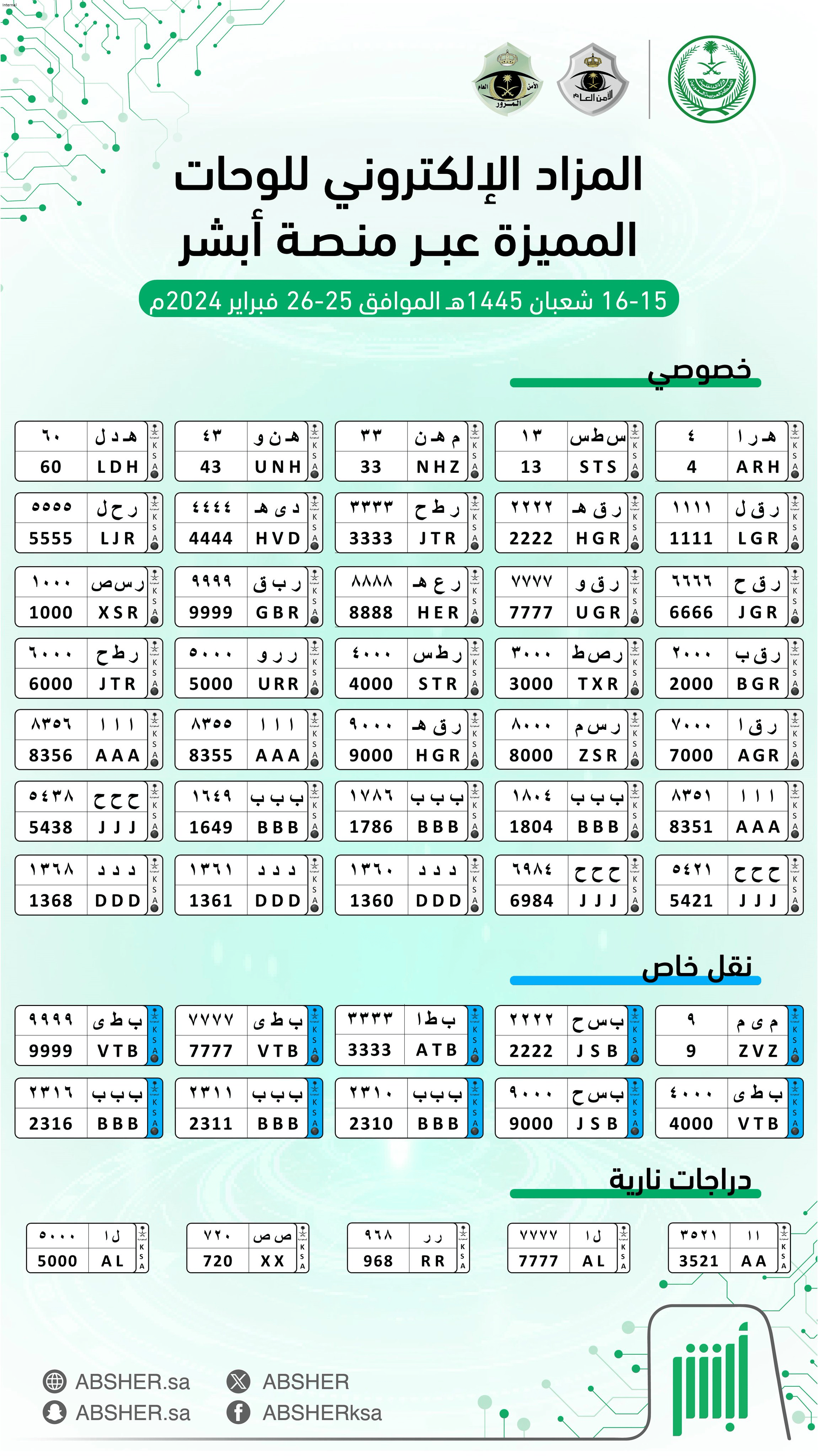 مزاد إلكتروني جديد للوحات المميزة