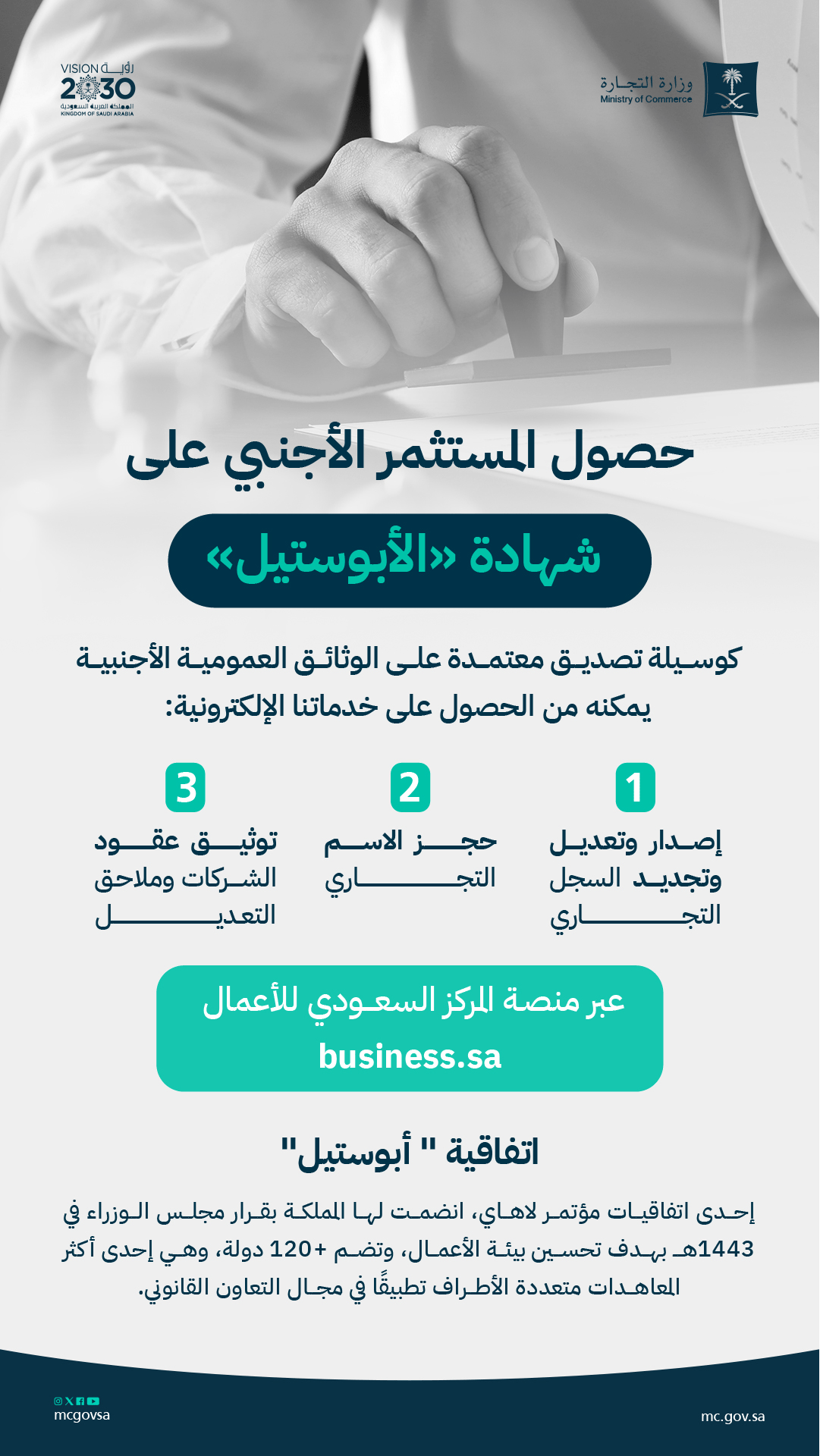 الخدمات الإلكترونية للمستثمر الأجنبي