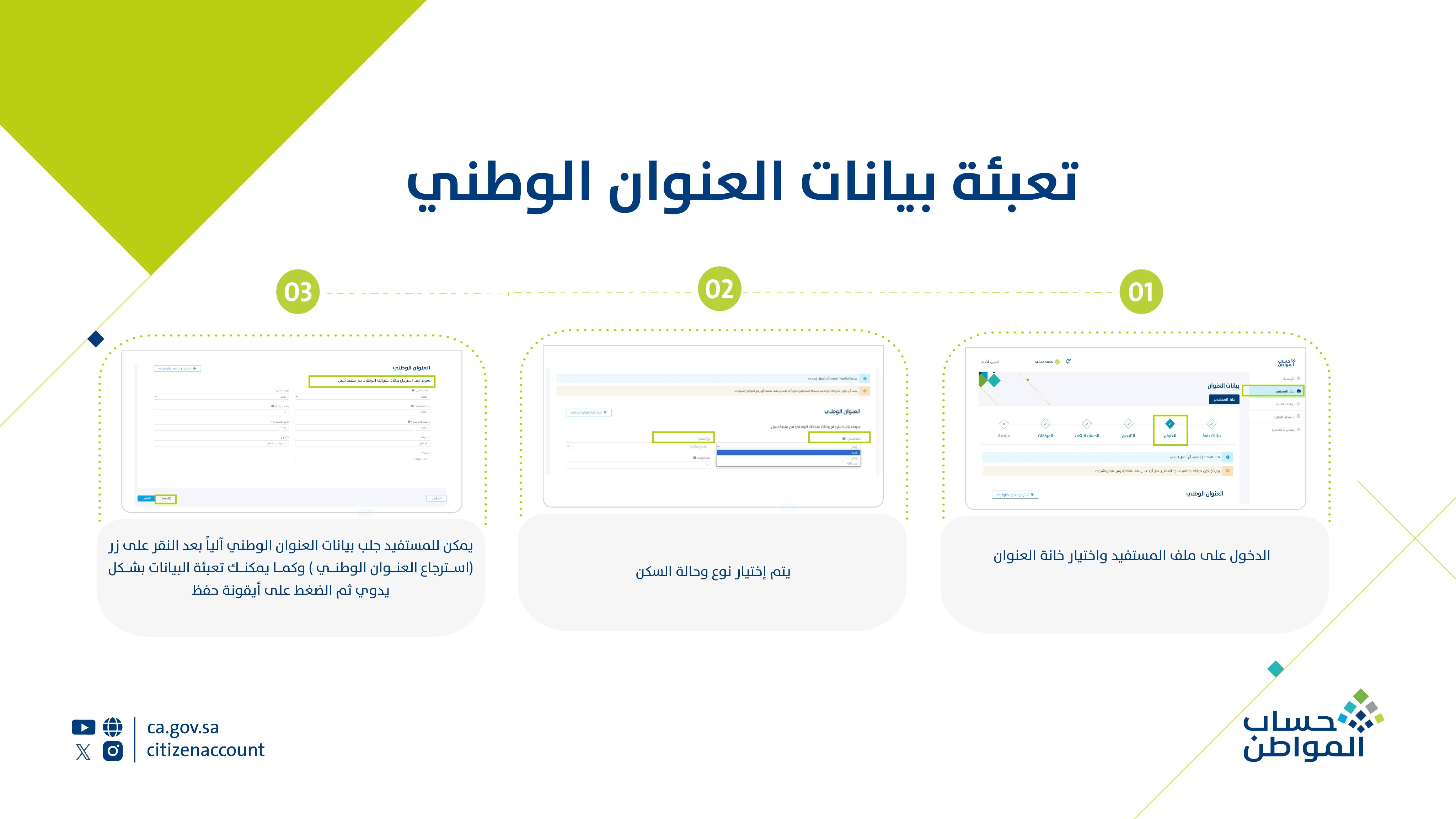 طريقة تعبئة بيانات العنوان الوطني في برنامج حساب المواطن