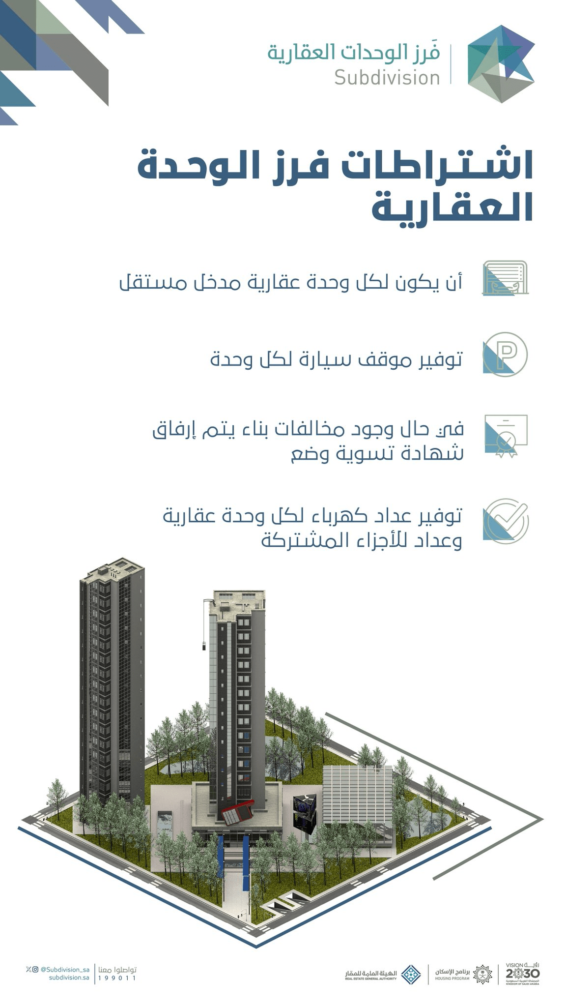 اشتراطات فرز الوحدة العقارية