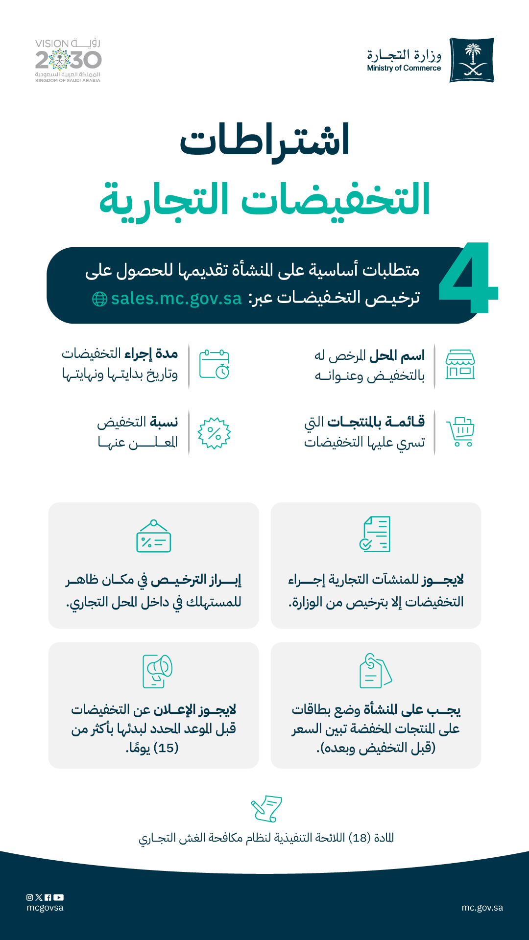 متطلبات الحصول علي ترخيص التخفيضات