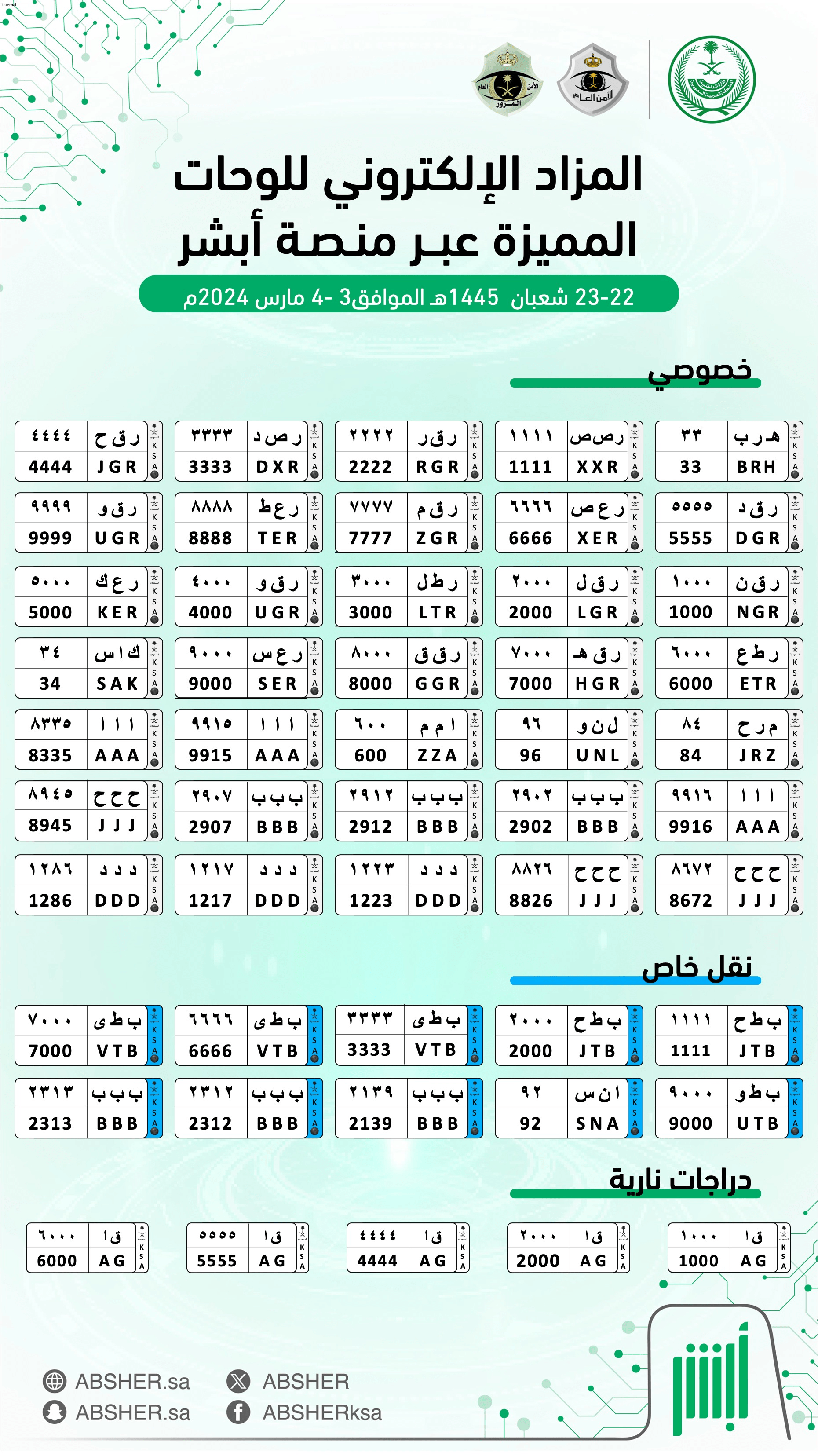 مزاد جديد للوحات المميزة على منصة أبشر
