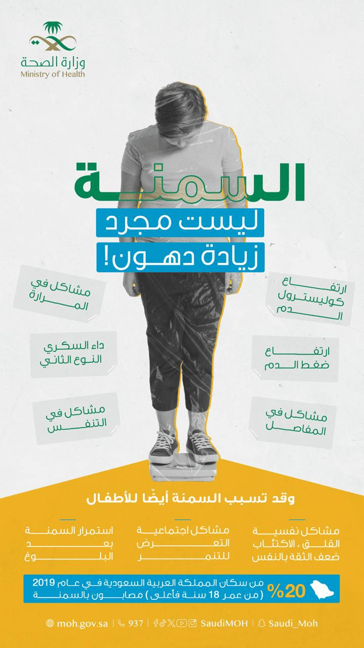 مشاكل السمنة على الأطفال