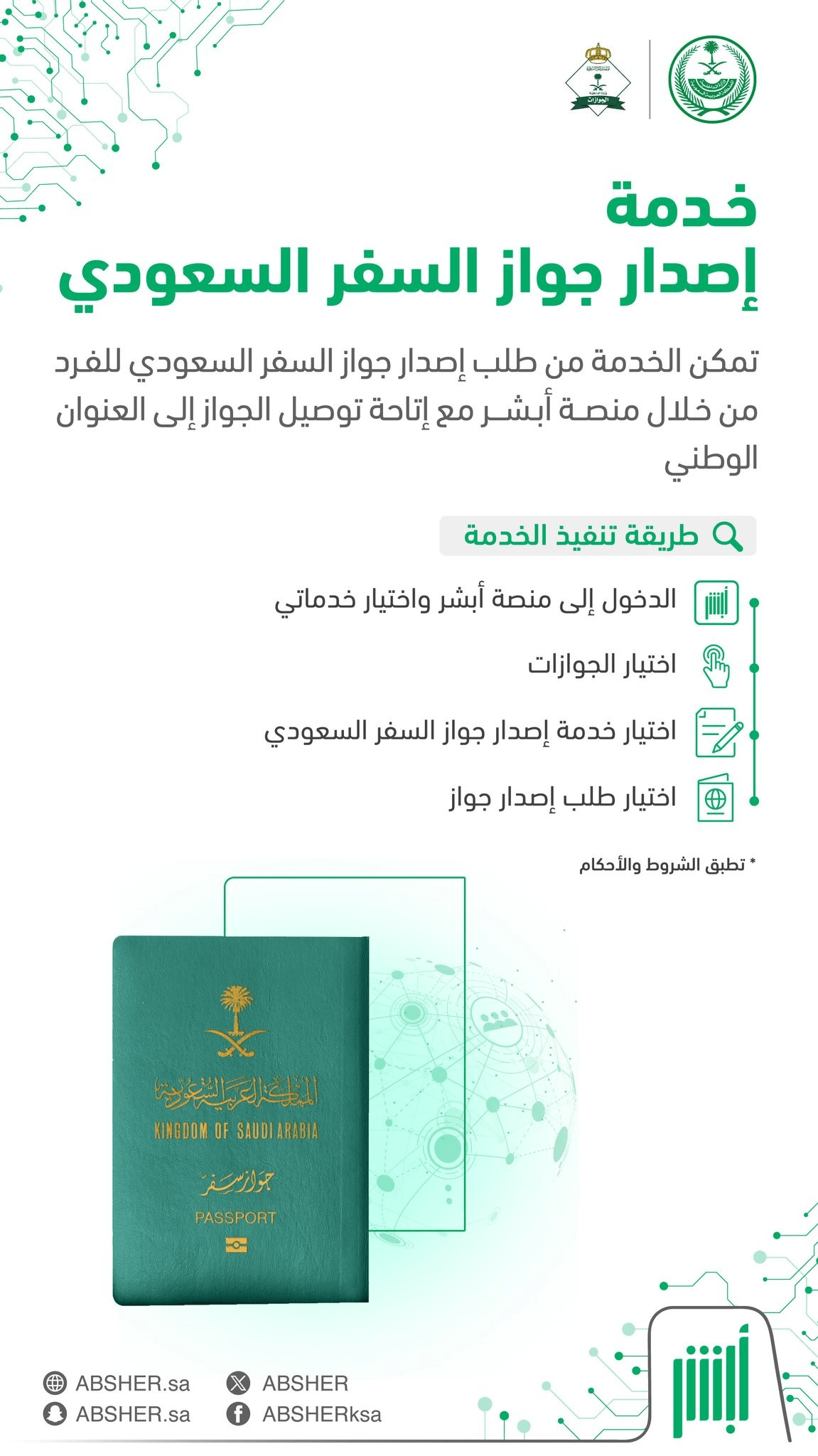 خطوات إصدار جواز السفر السعودي للفرد إلكترونيًا عبر منصة أبشر
