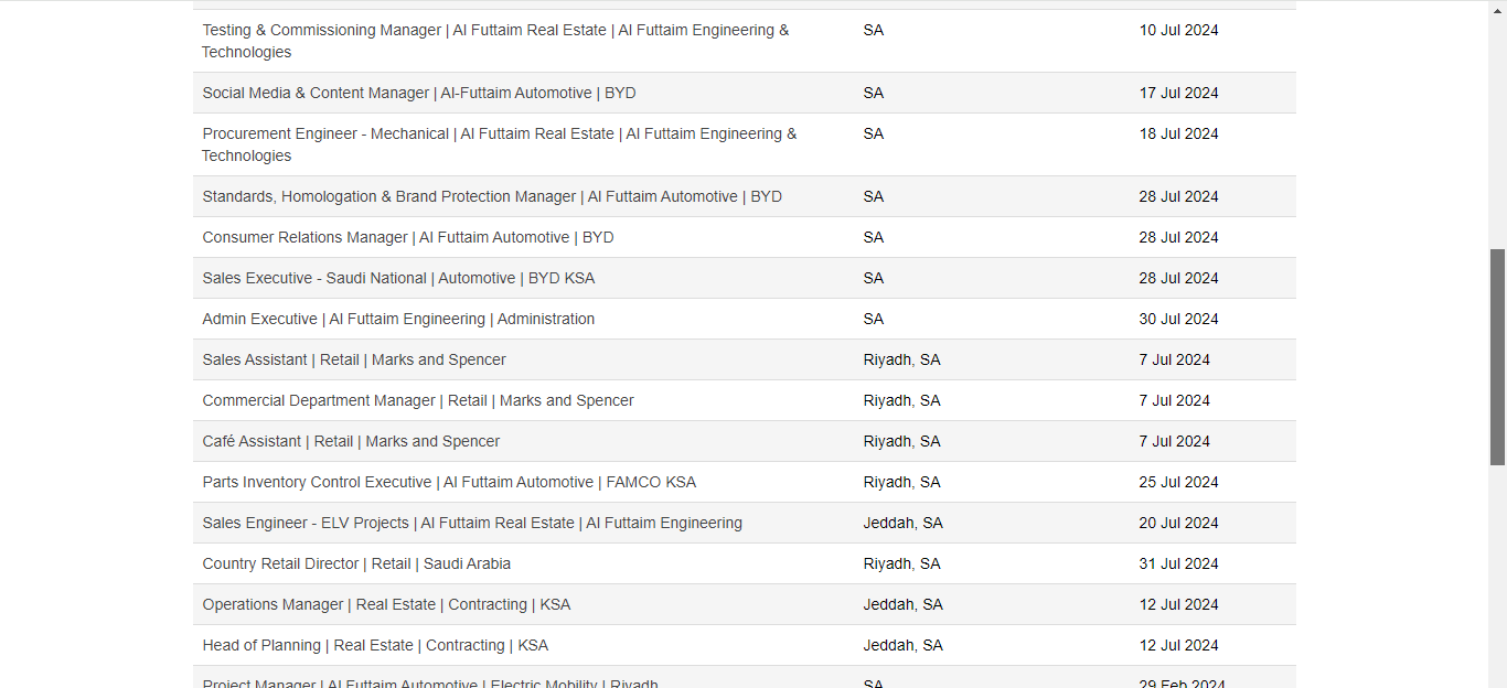 مجموعة الفطيم تعلن وظائف خالية لحملة الدبلوم فأعلى
