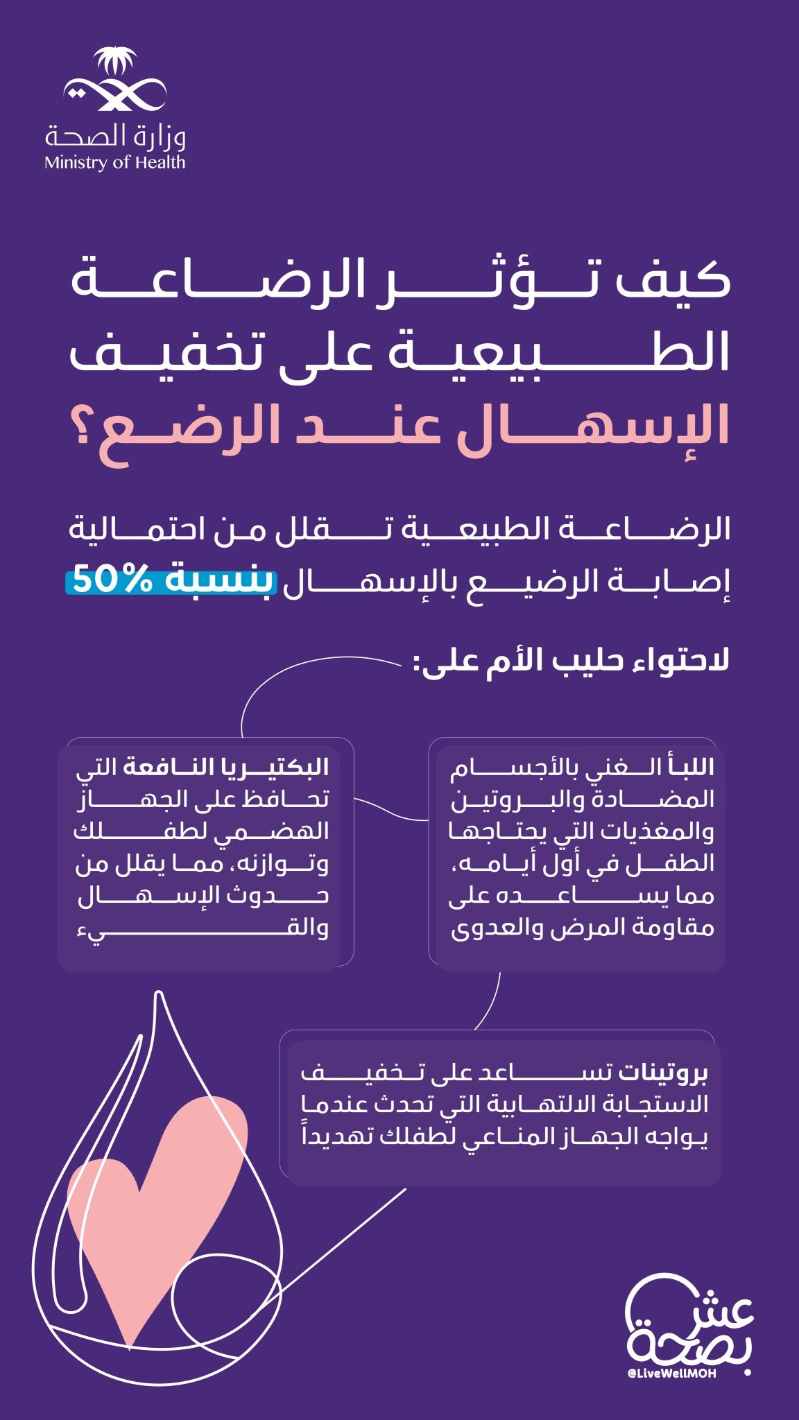 كيف تؤثر الرضاعة الطبيعية على تخفيف الإسهال عند الرضع ؟