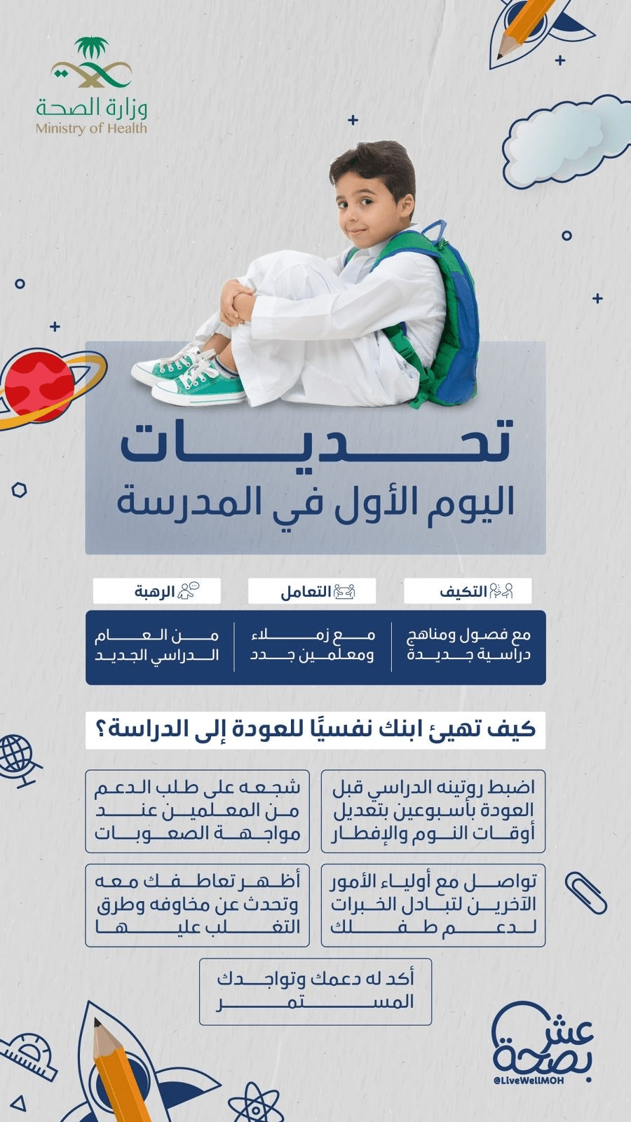 كيف تهيء ابنك نفسيًا للعودة إلى الدراسة ؟