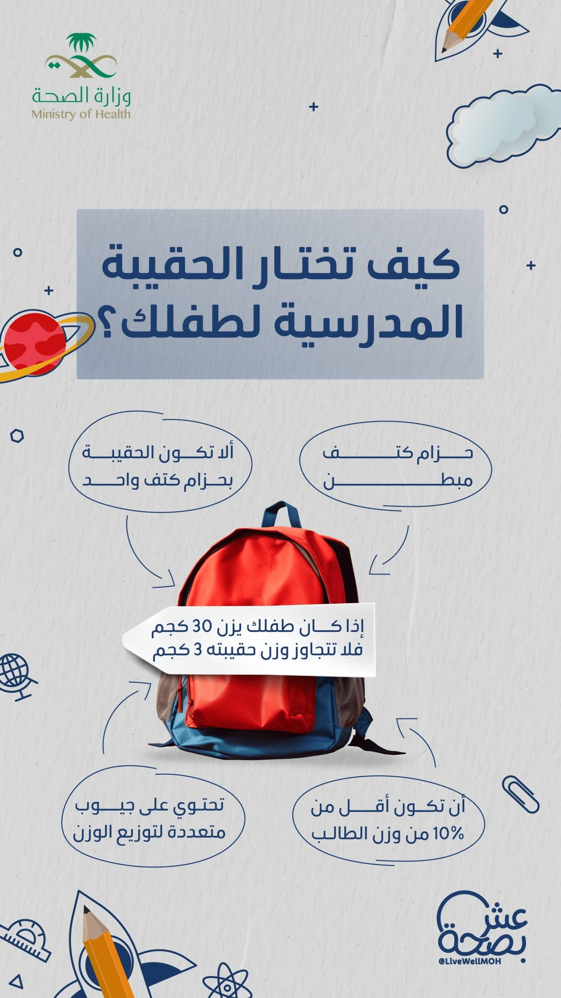 كيف تختار الحقيبة المدرسية لطفلك ؟