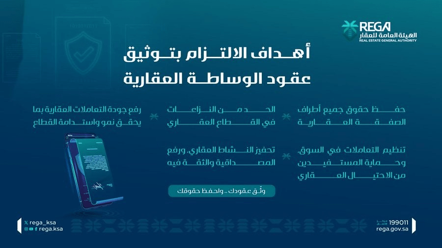 أهداف الالتزام بتوثيق عقود الوساطة العقارية