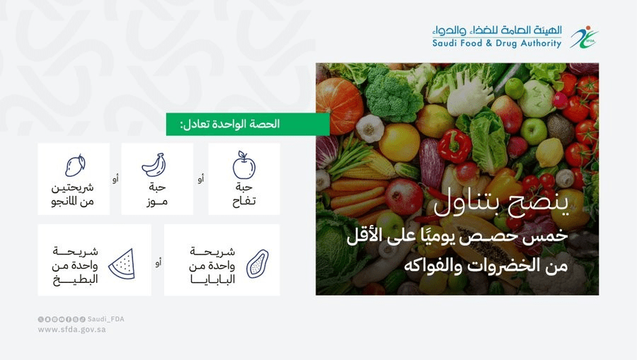 كم عدد الحصص اليومية الموصى بتناولها من الخضار والفواكه؟